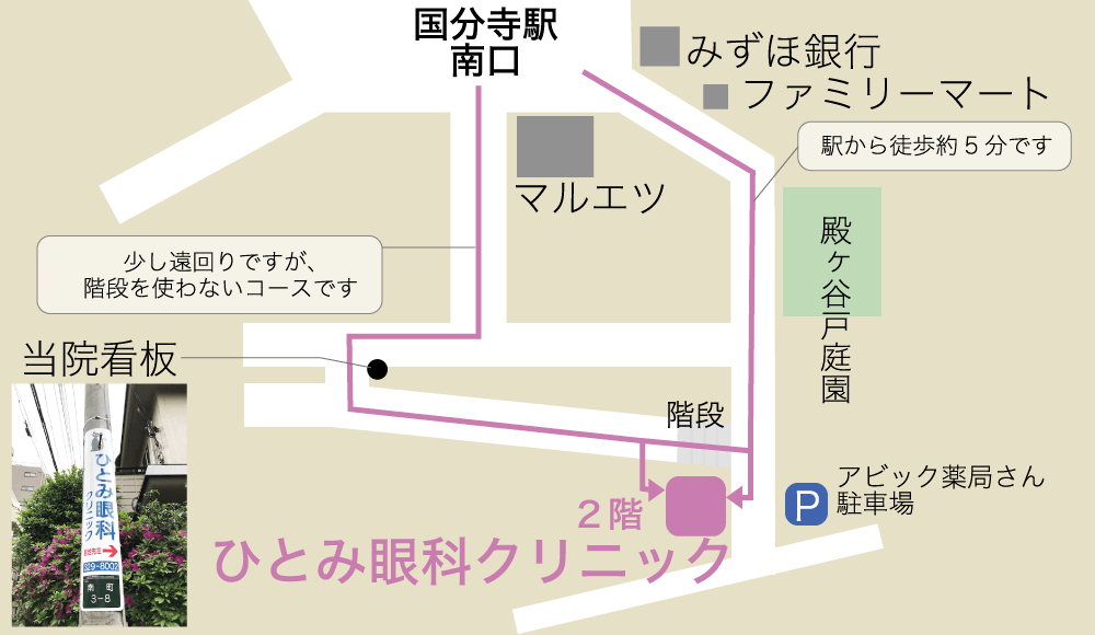 国分寺駅からの地図
